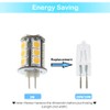 Makergroup T3 G4 Bi-pin LED Light Bulb 12VAC/DC Low Voltage