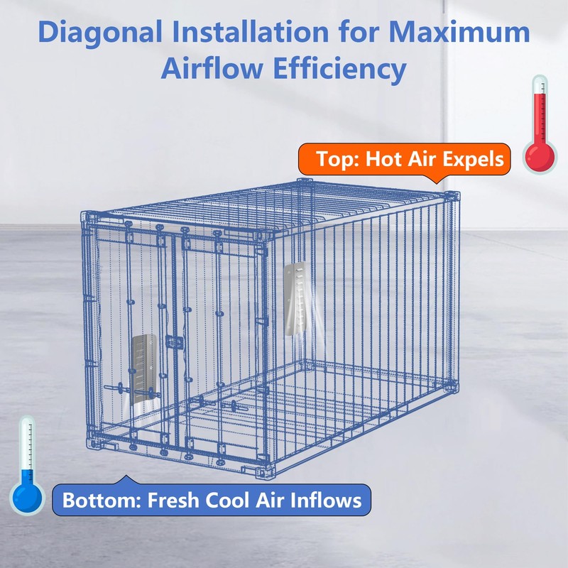 2-Pack Stainless Steel Shipping Container Air Vents – Rust-Free Heavy-Duty