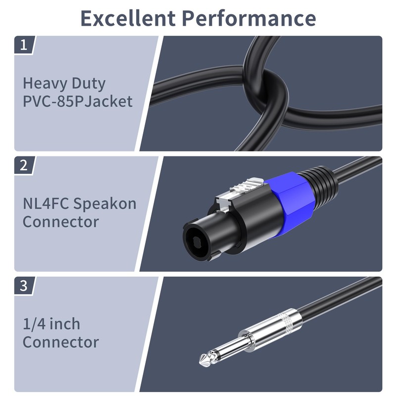 Jumwa 2pack Speakon to 1/4" TS Speaker Cables M-M for