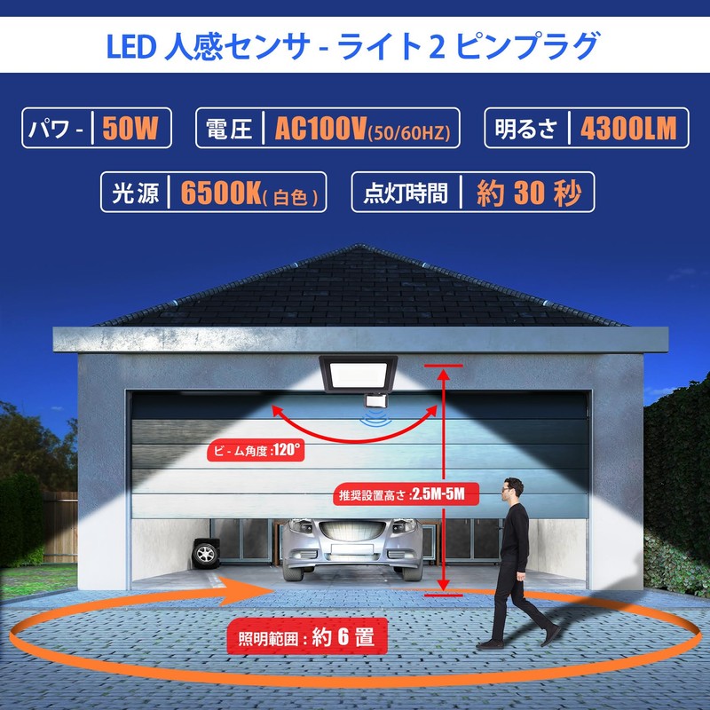 Sensor Light, LED Floodlight, 50W, Outdoor, Motion Sensor, Work Light,