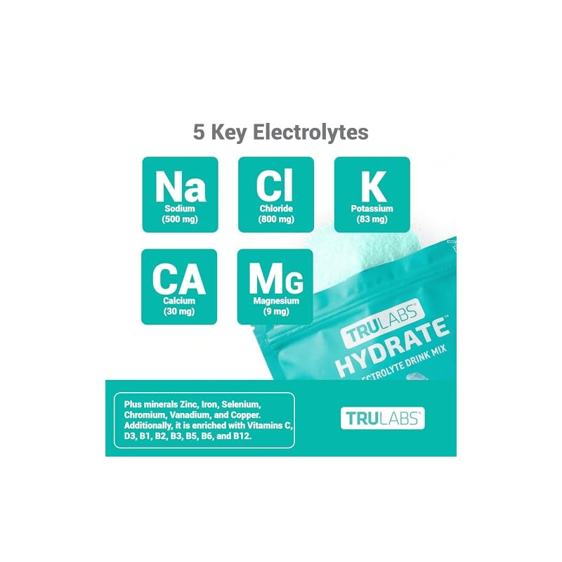 TRULABS Hydrate Electrolyte Drink Mix – Glacier Flavor, Sugar-Free Hydration