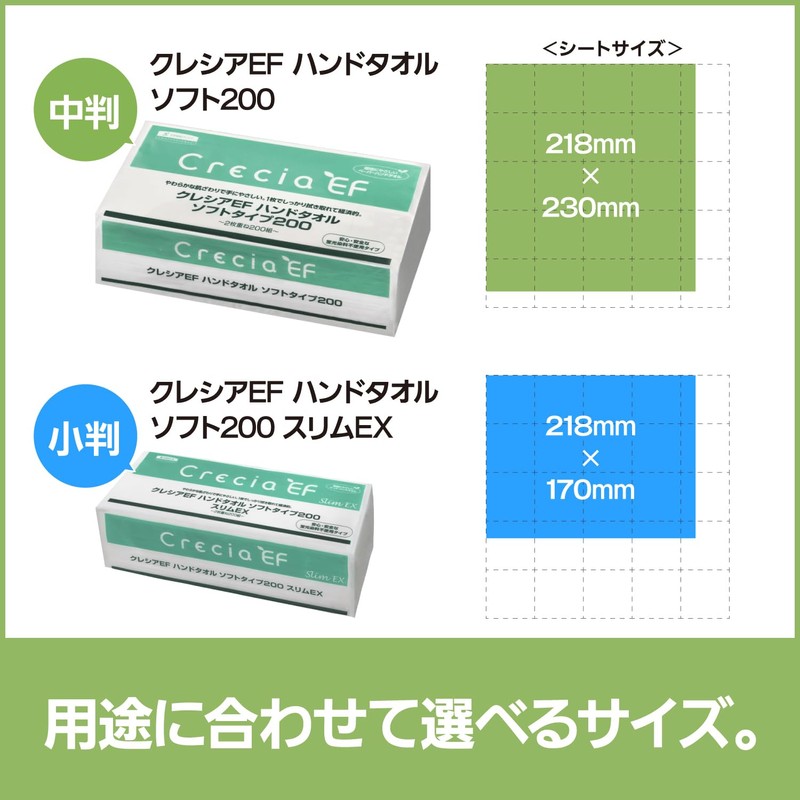 Hand Towel, Soft Type 100 37018 (100 Mi x 60