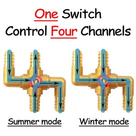 Uenede Solid Brass 5/8 Inch Heater Control Valve, Car Heater Air Conditioning Ball Valve with Switch 5/8" Hose Barb Automotive Heater Bypass Valve Fittings