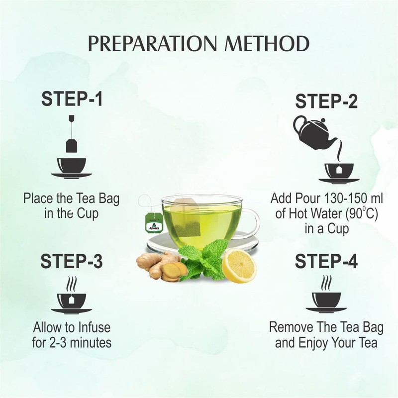 APSARA Lemon Mint Ginger Green Tea Bags 100 pcs Herbal