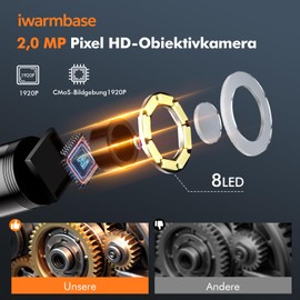 iWarmbase 4.3 Inch Endoscope Camera with Light, 1080 HD Industrial Endoscope Tube Camera with 8 Adjustable LEDs, Screen Inspection Camera, Live Picture, IP67 Waterproof, 16.5 ft/5 m Snake Camera, 2600