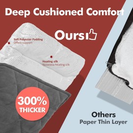 MORA PETS Self Heating Pet Bed for Puppies & Cats, Thicker Self Warming Cat Mat, Cozy Thermal Pet Pad with Washable Cover Heated Blanket for Crates & Beds, Kitten Mattress with Anti-Slip Base 61x46cm