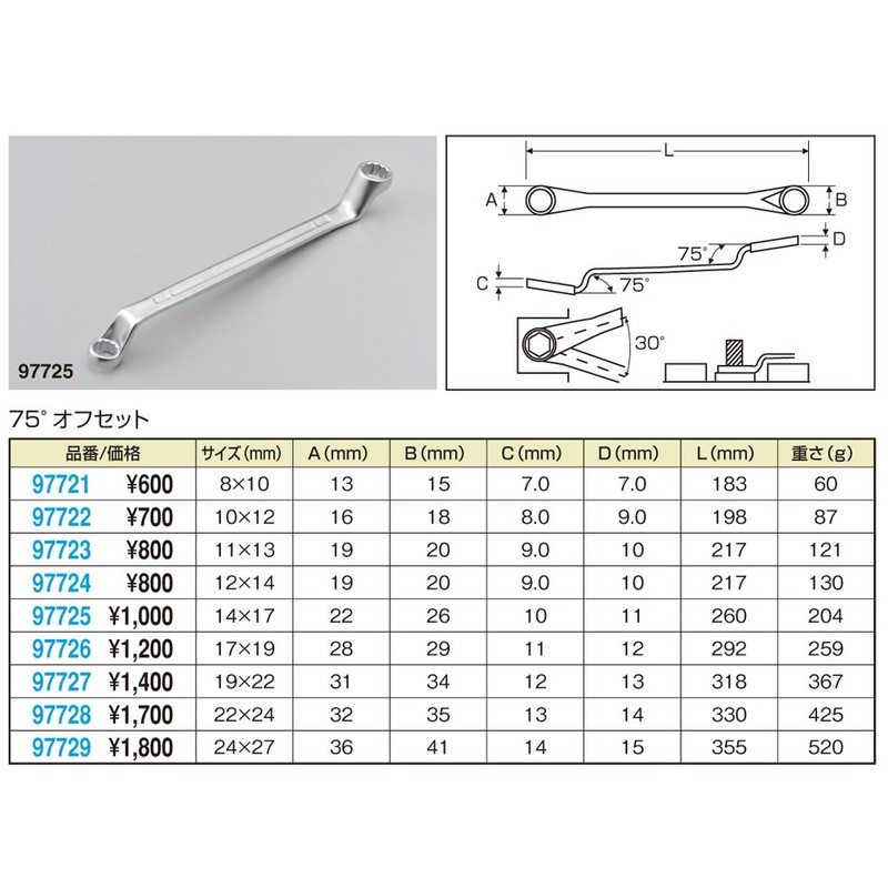 Daytona 97721 Glasses Wrench 75° Offset, 0.3 x 0.4 inches