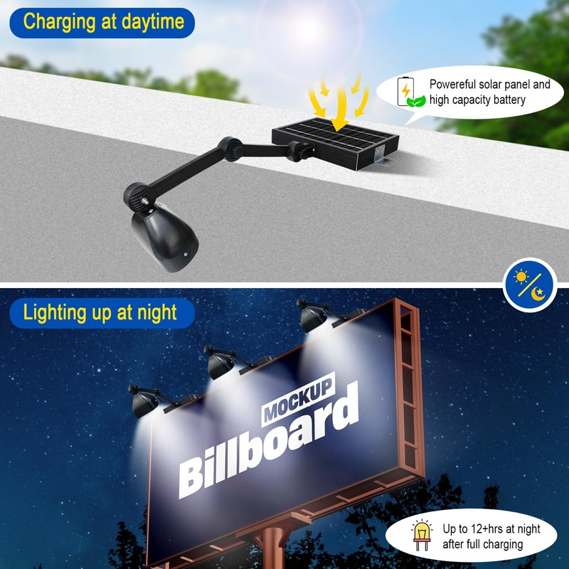 Commercial Solar Sign Lights,Solar Sign Light 5.5V 5.2W Solar Panel