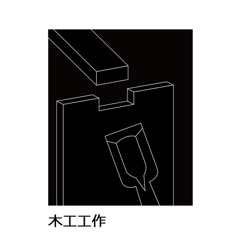 Takagi Gisuke Entry Only 0.5 inches (12 mm) (Woodworking, Hinging,