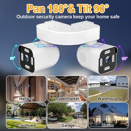 8MP 2.4Ghz WiFi Security Camera-Night Vision, Suitable for Commercial Stores or Hotels, Suitable for Corner Installation, 2 Way Audio, PTZ Control