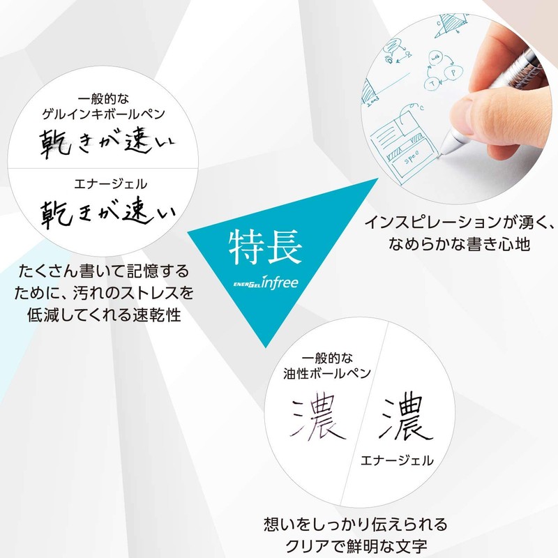 Pentel XBLN75TL-CA EnerGel Ink Ballpoint Pen, 0.5, Blue/Black, 5 Pieces