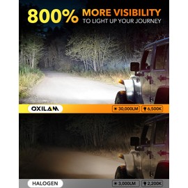 OXILAM Newest H13 9008 Light Bulbs, 30,000LM 800% Ultra Brightness, 6,500K White Fog Bulb, 1:1 Size as Stock Bulb, Plug and Play Halogen Replacement, 2 Pack