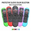 2 Pack Case Cover Compatible with Vizio TV Remote XRT270