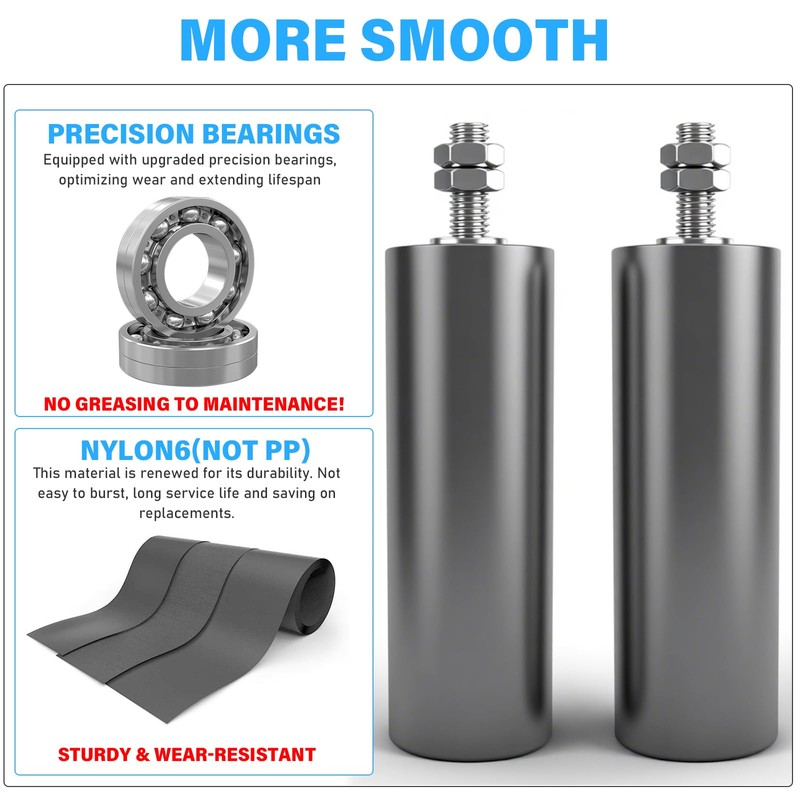 GLIMOVA L-Bracket 6" Gate Roller Guide | Range 2.4in |