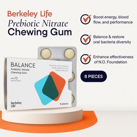 Berkely Life Prebiotic Nitrate Mint Chewing Gum - Sugar-Free Chewing Gum Supports Nitric Oxide Production for Healthy Blood Pressure & Oral Microbiome Health - 8-Piece
