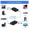 DONGJIAN HDMI Extender 196ft HDMI Over Single Cat5E/6/7 HDMI Repeater