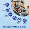 Veridian Healthcare Digital Thermometer | 60-Second Readout | Fahrenheit Measurements