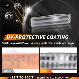 MOTRUM Front Side Marker Lights Housing Compatible with V-W Golf Mk2 II A2 GTi Jet/ta 1990-1992, [DOT] Turn Signal Marker Light Cover [No Bulbs], Replace OEM #165953155C, 2 PCS, Clear Lens