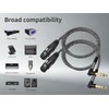 SZLliyxs 2 Pack Right Angle 6.35mm TRS to XLR Female,3FT,