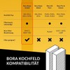 Kf3tec Air Filter, BAKFS, 2 Activated Carbon Filters for BIU/BHU/BFIU,
