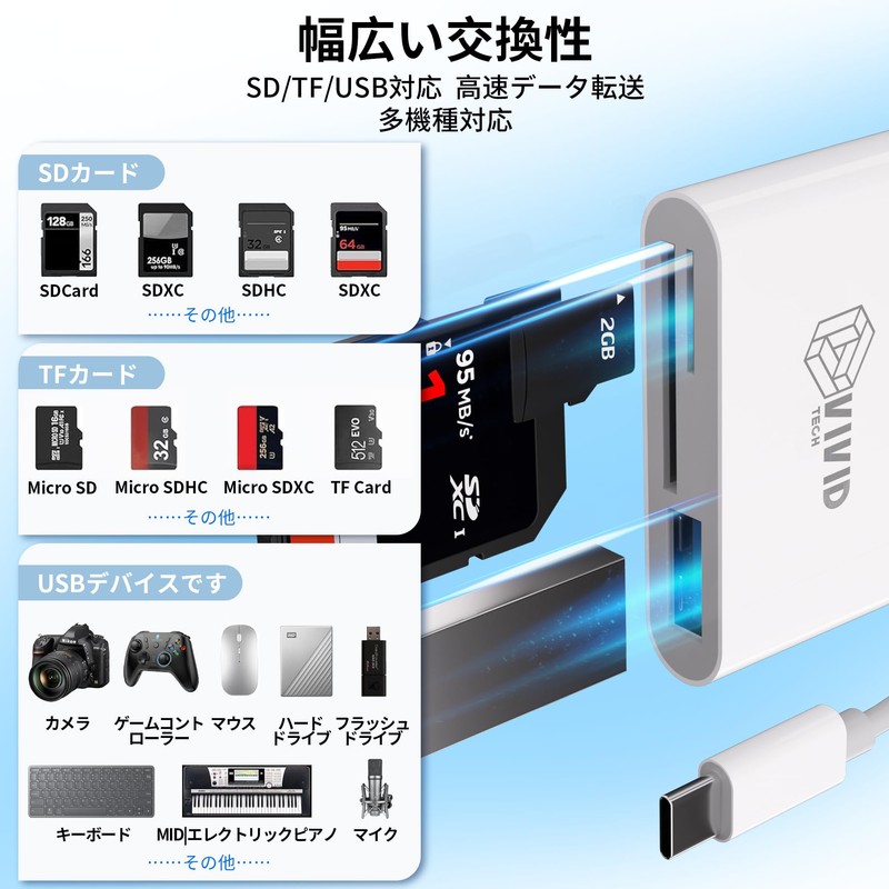 SD Card Reader, Ultra Speed USB3.0, Multi-Card Reader, USB/TF/Sd Card