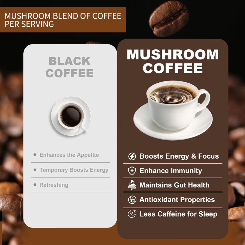 Yege Café De Hongos Orgánico 6 Hongos 30 Porciones