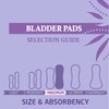 FitRight Long Bladder Control Pads, Maximum Absorbency, 4" x 15.75"