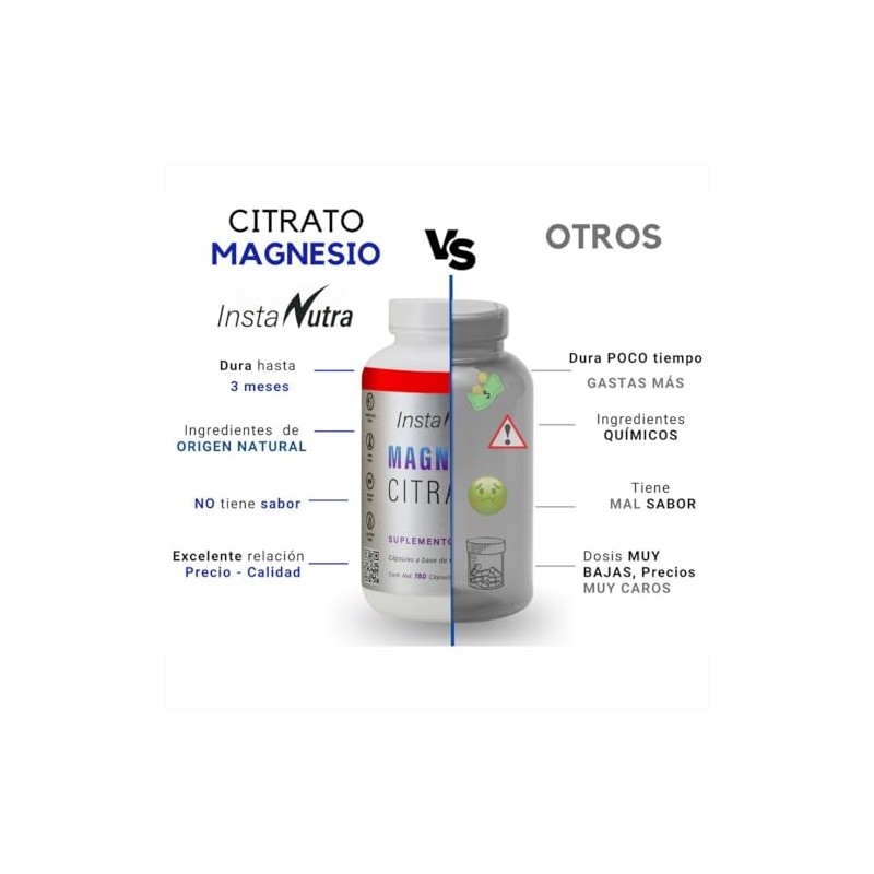 InstaNutra Citrato de Magnesio 500 mg,100 Natural, sin azúcar, Keto,