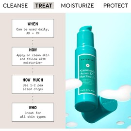 Niacinamida Serum 12% Plus Zinc 2% - 1oz from Naturium