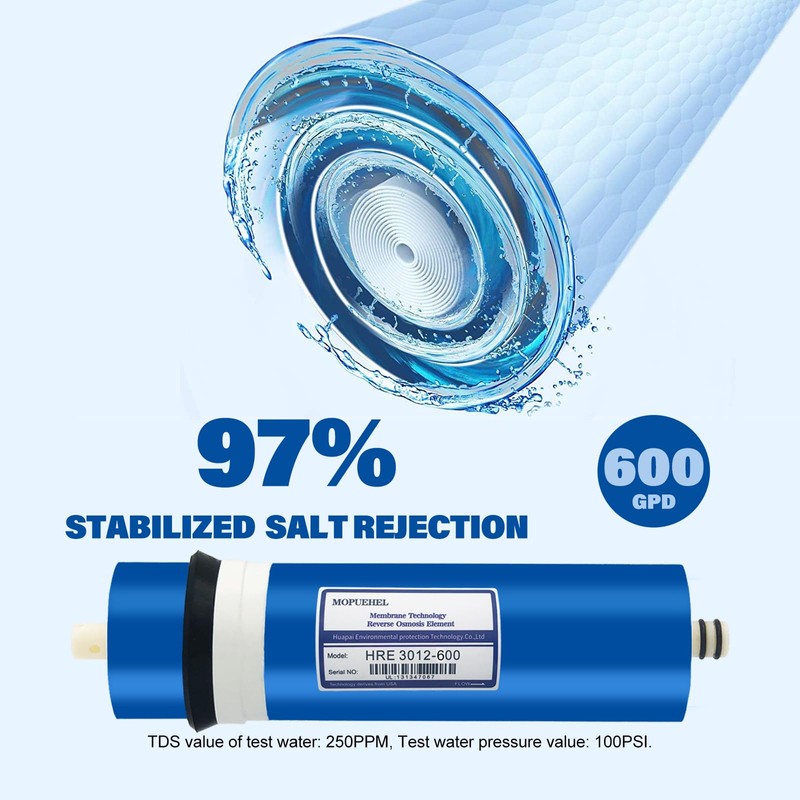 MOPUEHEL 600 GPD RO Membrane with Reverse Osmosis Membrane Housing