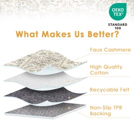 VK VK·LIVING Round Washable Rug 5'Ft Vintage Machine Washable Area Rugs with Non Slip Round Rugs for Living Room Bedroom Traditional Woven Rug Carpet Stain Resistant Dining Home Office Boho Rug, Beige