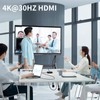 ANYOYO 6-IN-1 USB Hub Type-C 100W PD Fast Charging 4K30Hz