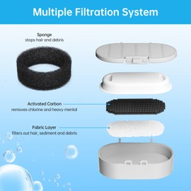Cat Water Fountain Filters, 4 Pack Replacement Filters & Pre-Filter Sponges for 3.2L/108Oz & 67oz/2L Stainless Steel Pet Fountain, Carbon Filters for Automatic Cat Water Dispenser Water