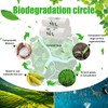 Compostable Trash Bags, 2.6 Gallon, 10 Liter, Extra Thick 0.78