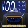 FenorGan16 Lines Self Leveling Laser Level，LCD power display，4x360° 4D Green