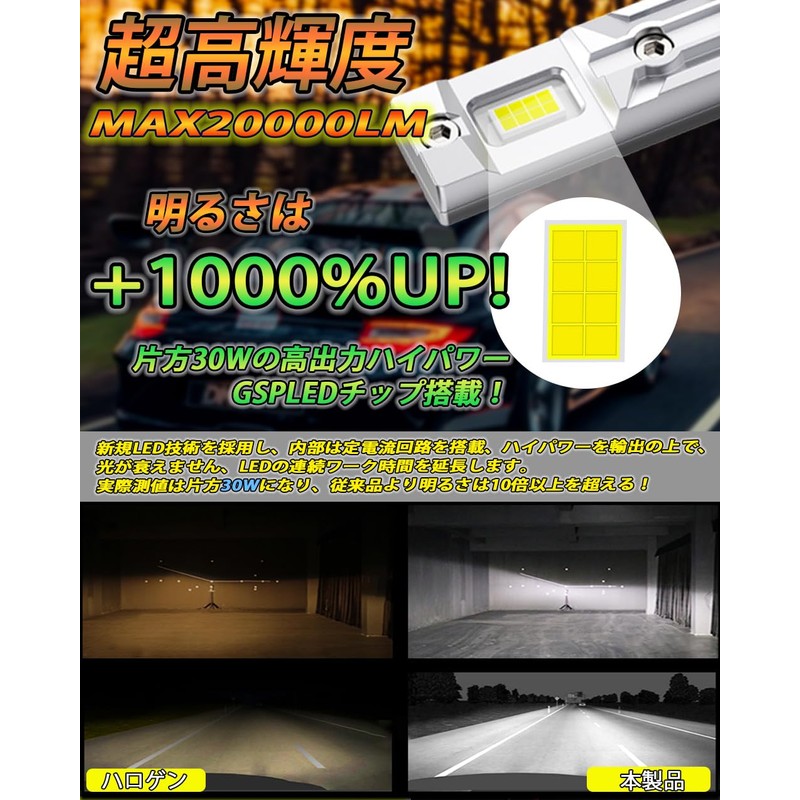 GULATALL H8/H9/H11/H16 LED Headlight, Explosive Light, 18,000 LM, For Vehicle