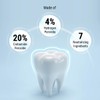 Spa-Dent Whitening Gel Refill – Dental Office Technology – Made