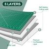 Self Healing Cutting Mat 12×18 Inch, Fabric Cutting Mats for