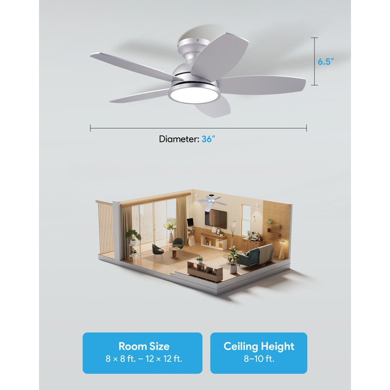 VONLUCE Ceiling Fans with Lights, 36 Inch Ceiling Fan and