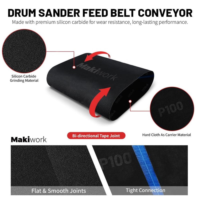 Drum Sander Conveyor Feed Belt Compatible with SuperMax 19-38 Drum