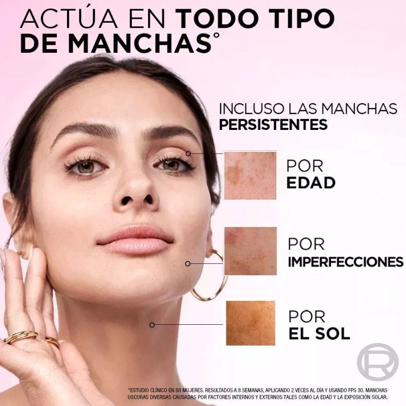 Gel Crema Noche Antimanchas L'oréal Paris Ácido Glicólico