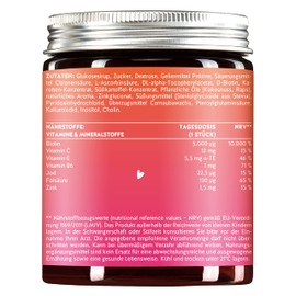 Biotin 10,000 mcg Gummy Bears - Hair Vitamins for Skin, Hair, Nails - Bears with Benefits AH-MAZING HAIR Vitamin Gummies - Vitamin H - Natural, Vegan, High Dose