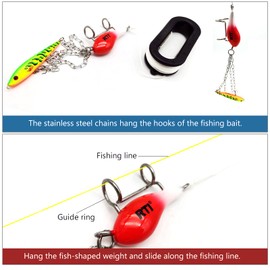 HUIOP Fishing Lure Retriever, Fishing Lure Retriever Bait Saver Retriever Kit Fishing Tackle for Crankbait Spinner Spoon Lures