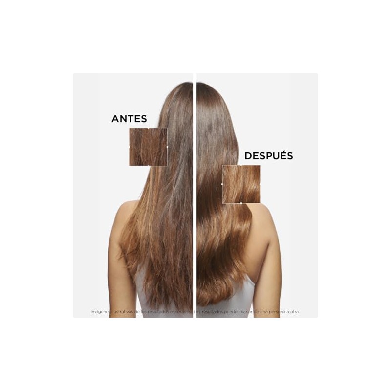 Kérastase Kit para cabello seco sin frizz 8H Magic Night