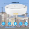 Bonlux PIR Motion Sensor LED Ceiling Light, 15W (150W Equivalent)