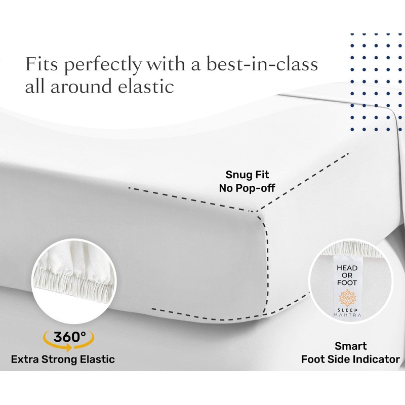 Soft Cotton Rich Single Fitted Sheet, Lightweight Cool Percale, 90