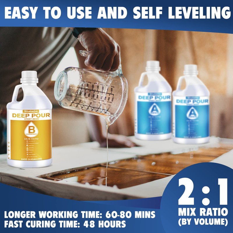 Deep Pour Epoxy Resin 1.5 Gallon, 2 to 4 Inch
