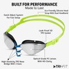Award-Winning Swimming Goggles | Advanced Anti Fog Treated Lenses |