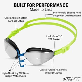 Award-Winning Swimming Goggles | Advanced Anti Fog Treated Lenses | 100% UVA/UVB Protection | 3D Construction | Adjustable Nose Bridge | Scratch Resistant | 180-degree view | Designed For Men & Women