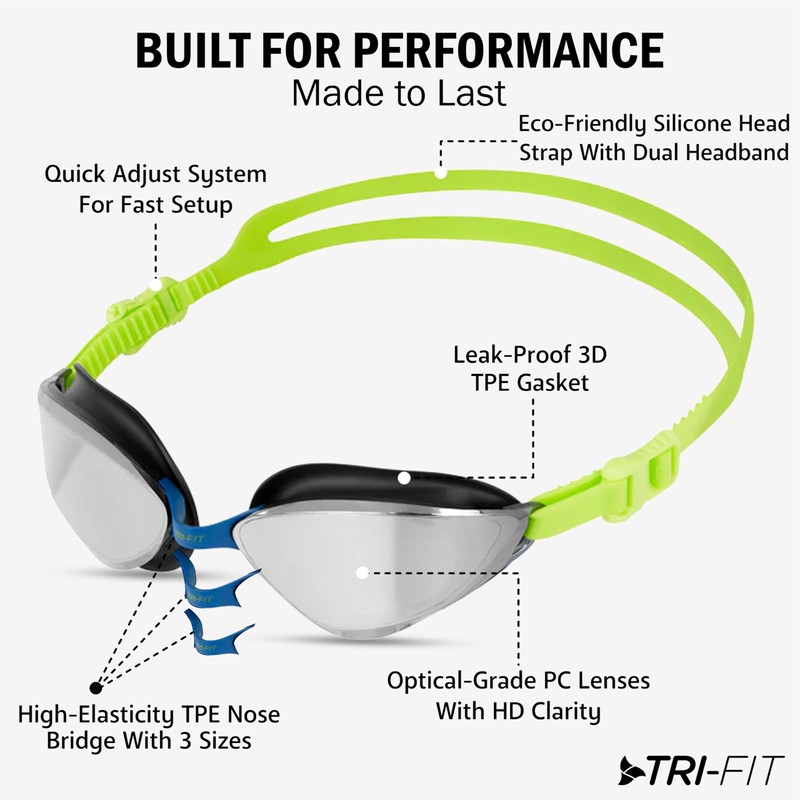 Award-Winning Swimming Goggles | Advanced Anti Fog Treated Lenses |
